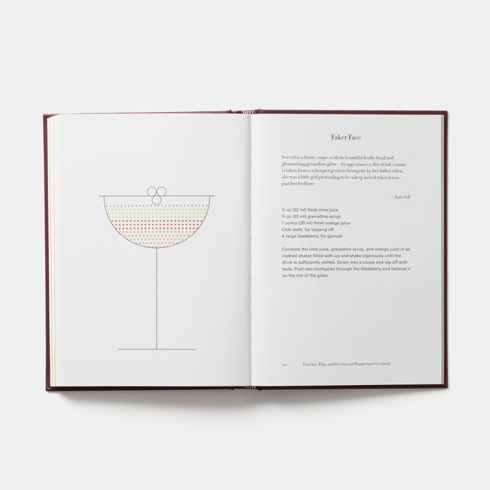 Regarding Cocktails