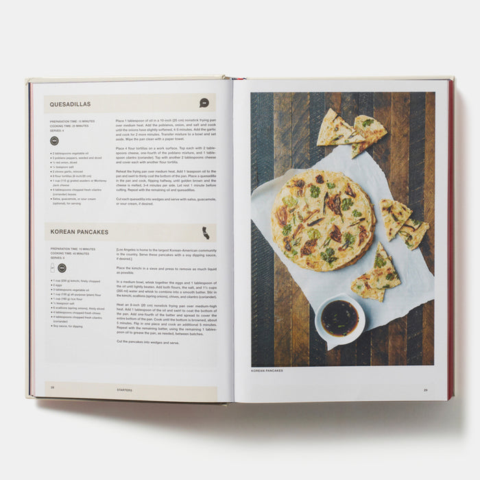 America: The Cookbook