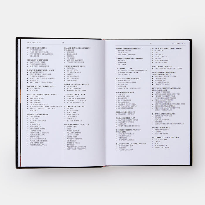 Palace Product Descriptions: The Selected Archive