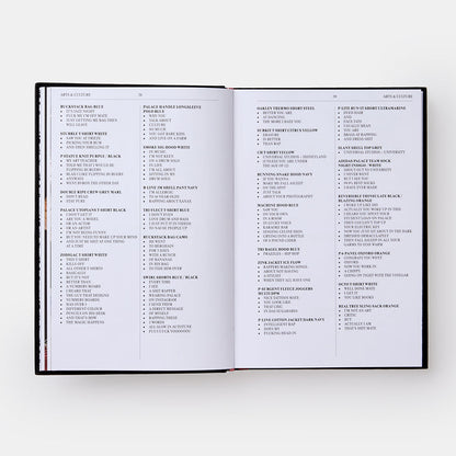 Palace Product Descriptions: The Selected Archive